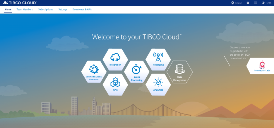 prerequisites tibco cloud