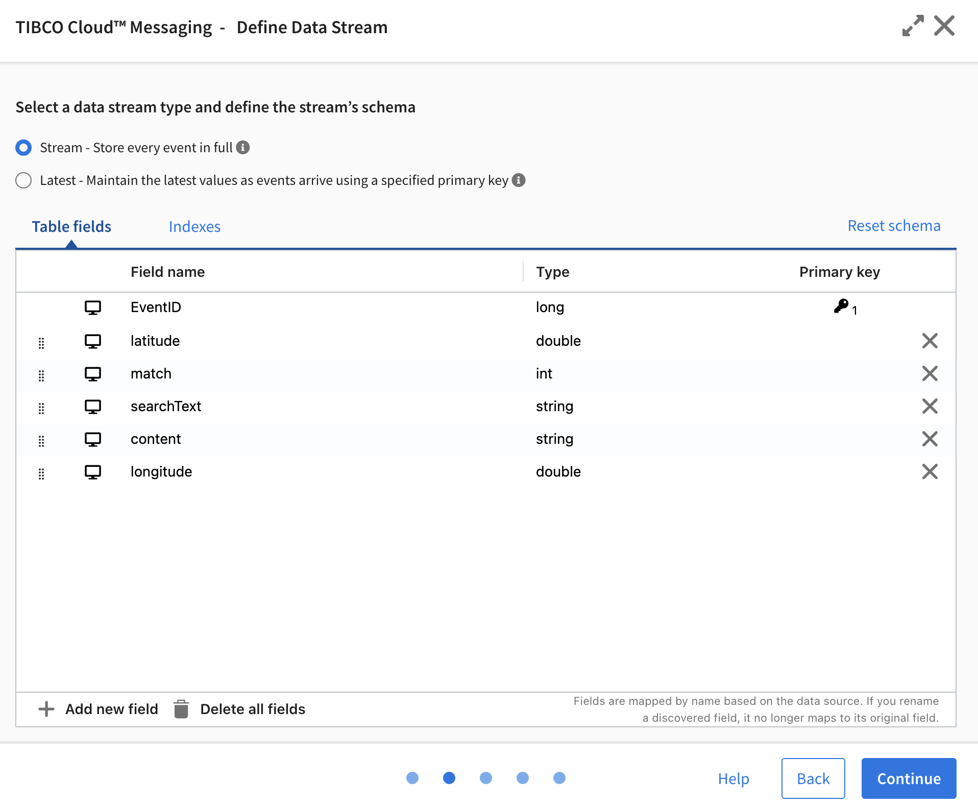 crime data stream