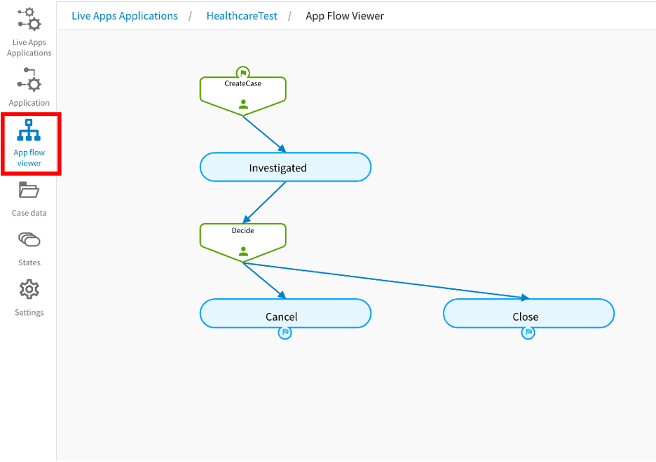 healthcare app flow viewer