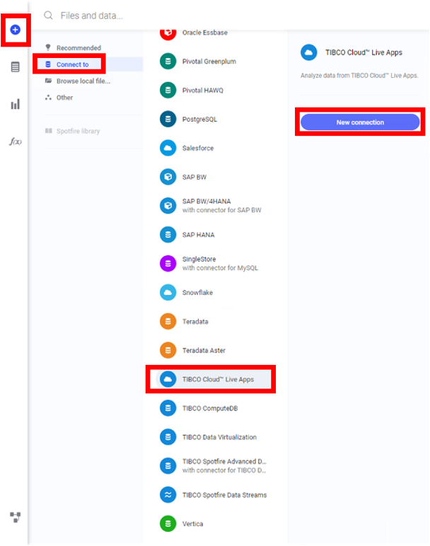 healthcare spotfire liveapp connection