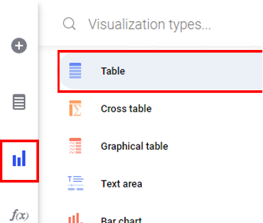 healthcare spotfire visualize liveapp table